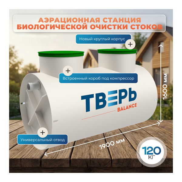 1 слайд баланс 4 новая 2.0
