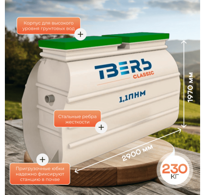 3 слайд  (2) (1)